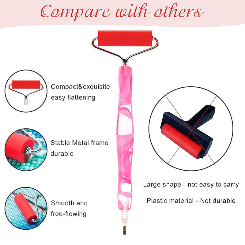 Metal Roller Pen Head, Resin H - Mosaic Tile Supply review and price