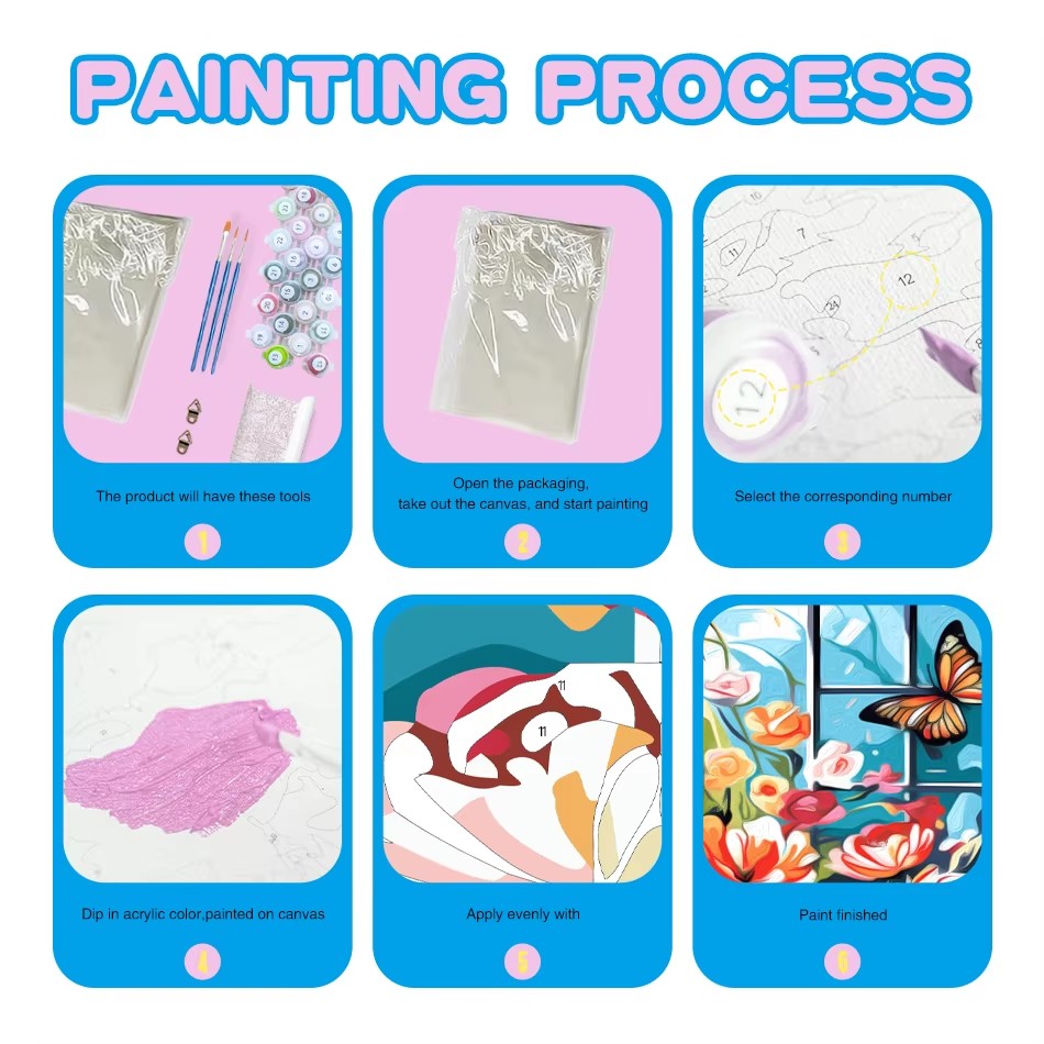 CHENISTORY DIY Paint By Number - Art And Craft Numbers review and price