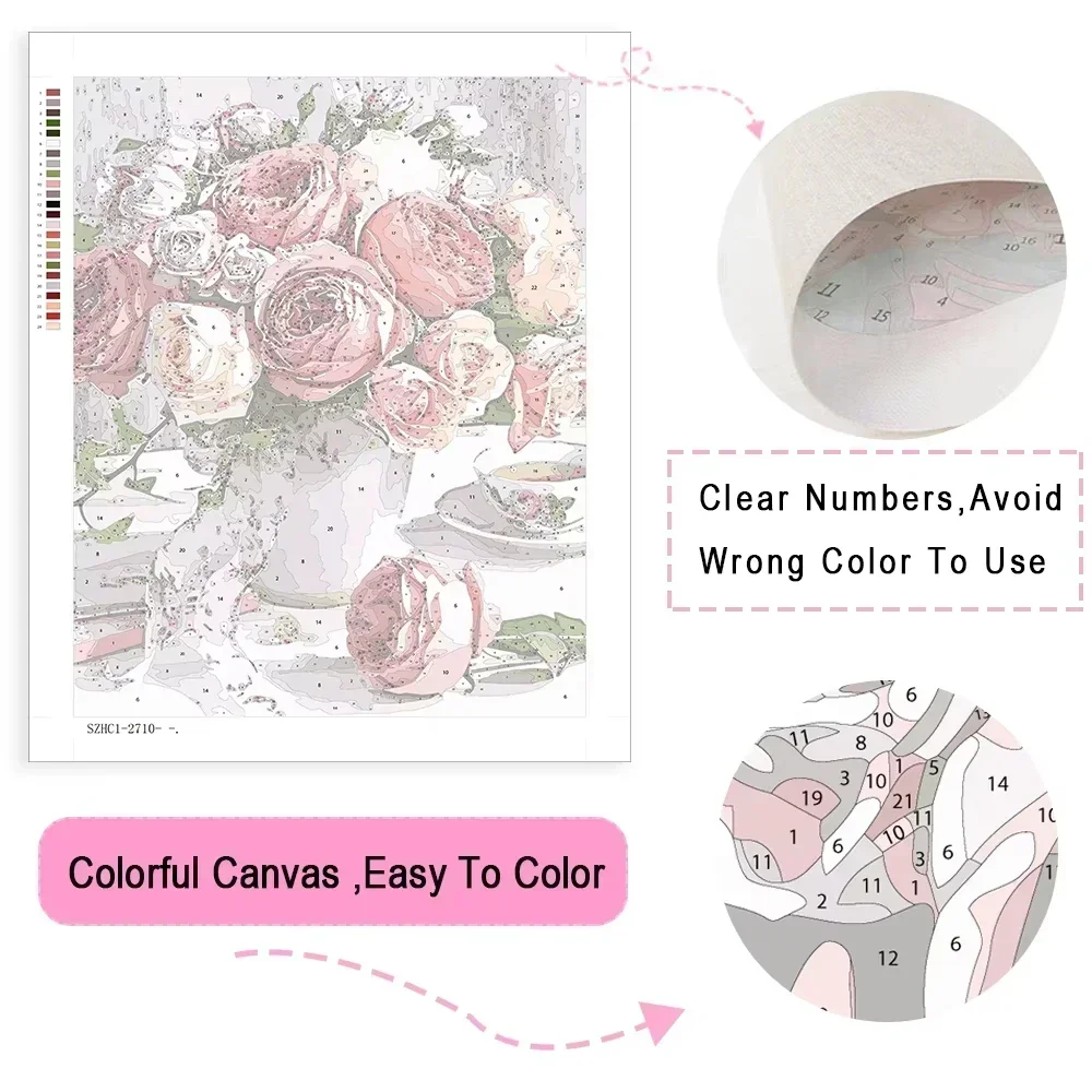 Paint By Numbers Modern Japane - Art And Craft Numbers review and price