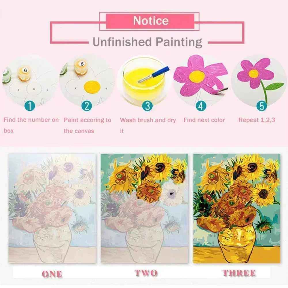 Paint By Number Seaside Floral - Art And Craft Numbers review and price